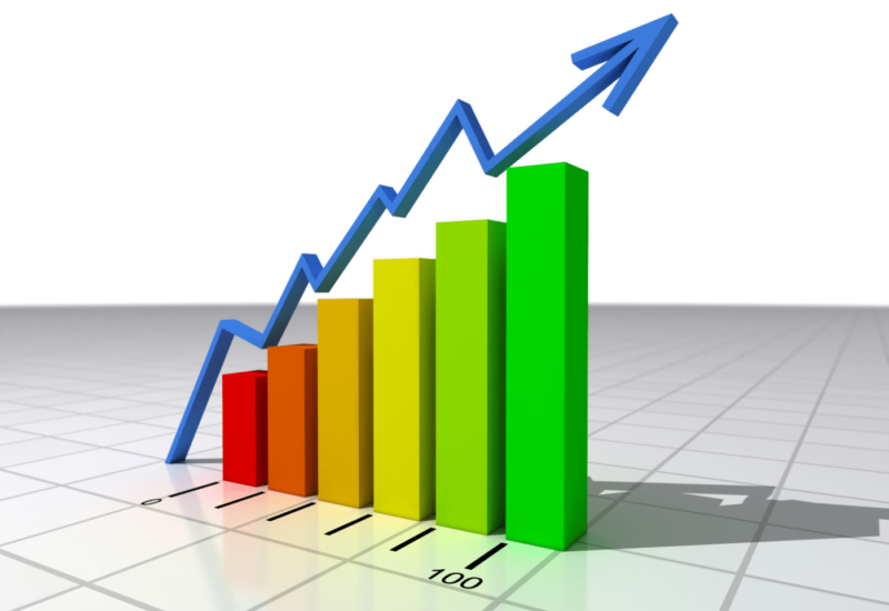 growth chart