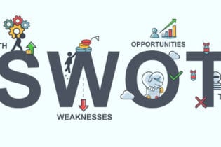 SWOT analysis - Strengths, Weaknesses, Opportunities & Threats