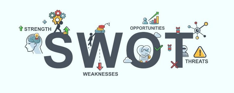 SWOT analysis - Strengths, Weaknesses, Opportunities & Threats